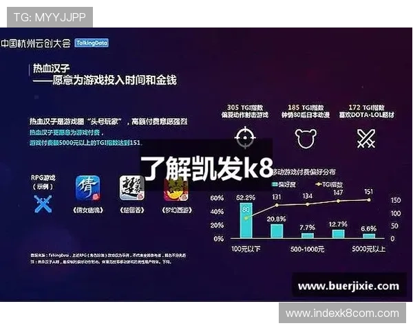 凯发k8官方网站登入:如何确保账号安全与防止登录风险的实用技巧 凯发k8官方网站登入:如何确保账号安全与防止登录风险的实用技巧